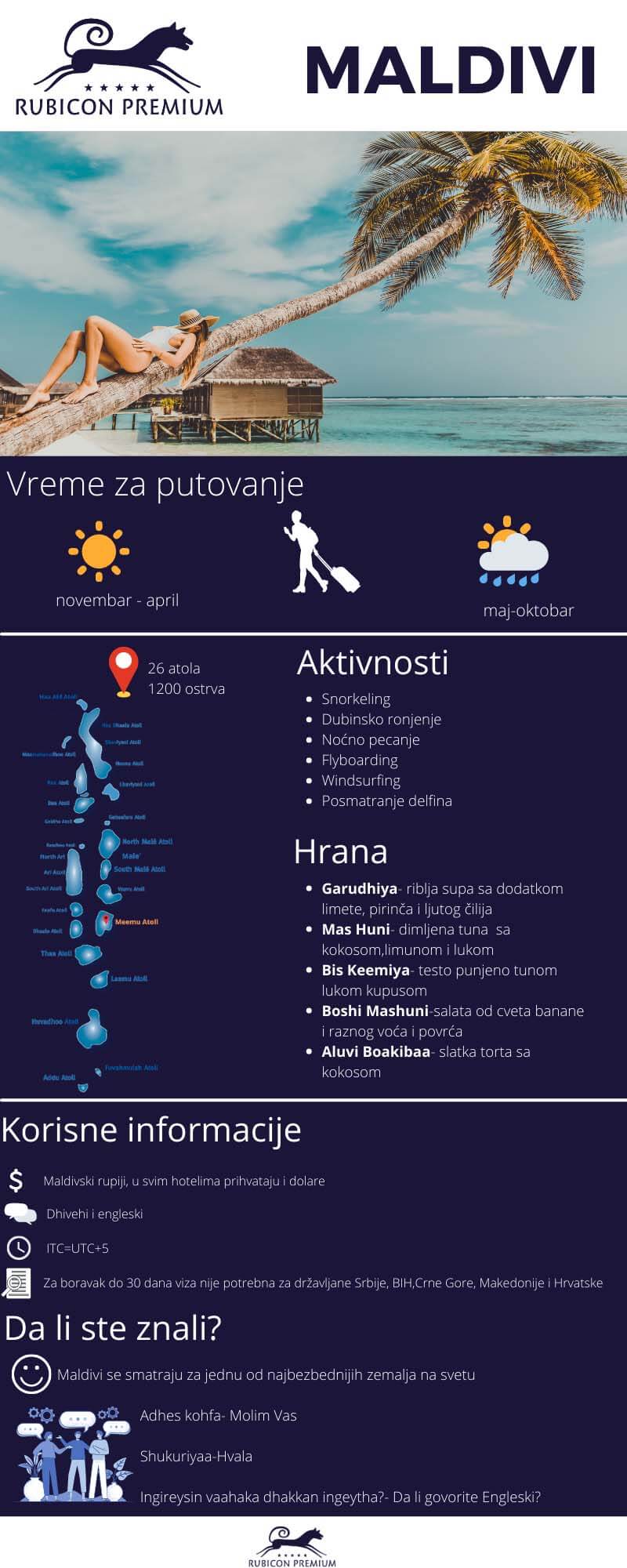 maldivi letovanje infografik.