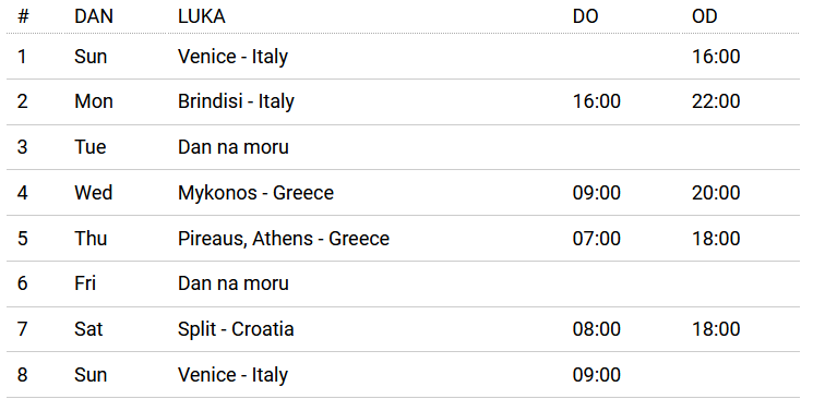 msc-armonia-plan-puta