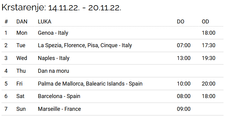 zapadni-mediteran-7-dana-Đenova-Marsej