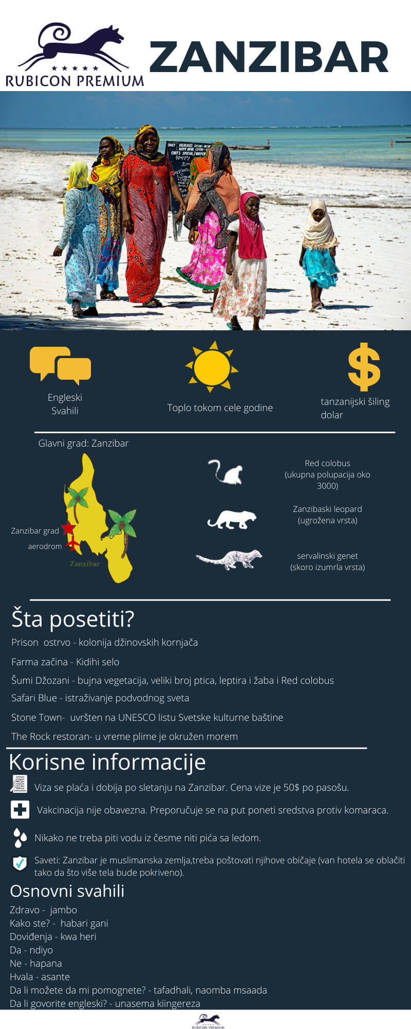 zanzibar-infografik